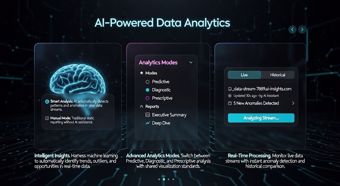 AI customer support automation